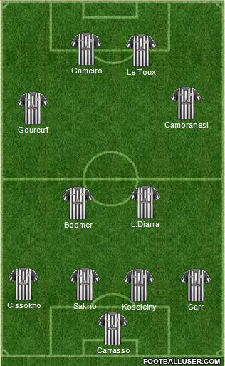 St. Mirren 4-2-2-2 football formation