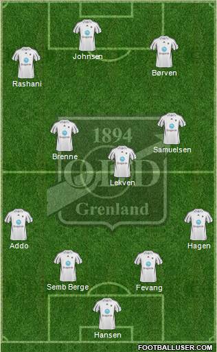 Odd Grenland 4-3-3 football formation