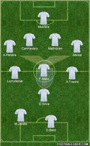 S.S. Lazio 4-3-2-1 football formation