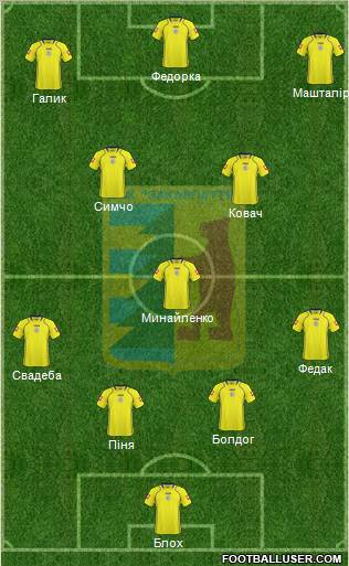 FC Zakarpattya Uzhgorod football formation