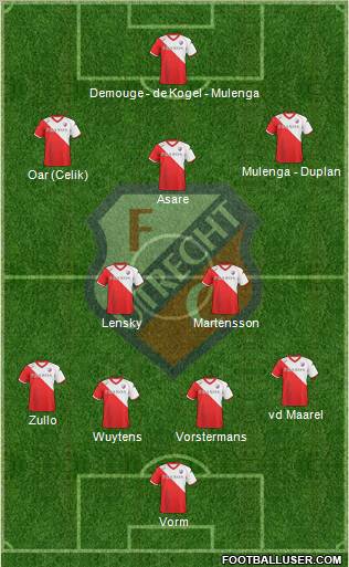 FC Utrecht 4-2-3-1 football formation
