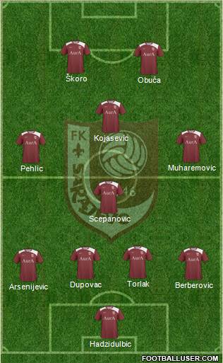 FK Sarajevo football formation