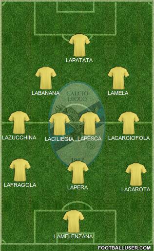 Lecco 3-4-2-1 football formation