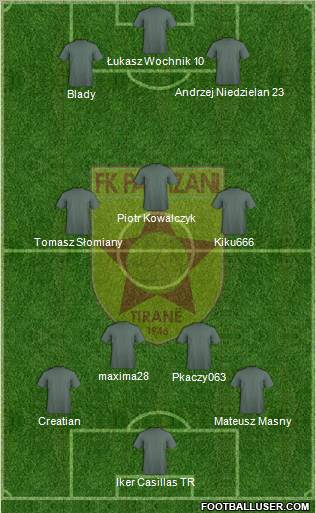 KF Partizani Tiranë 5-4-1 football formation