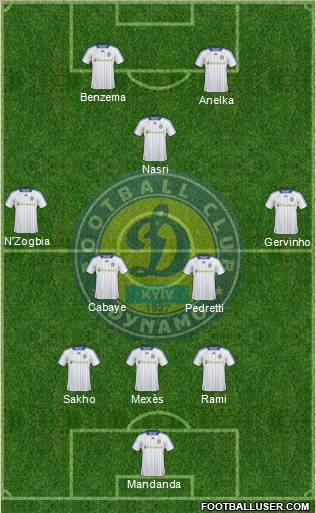 Dinamo Kiev 3-4-1-2 football formation