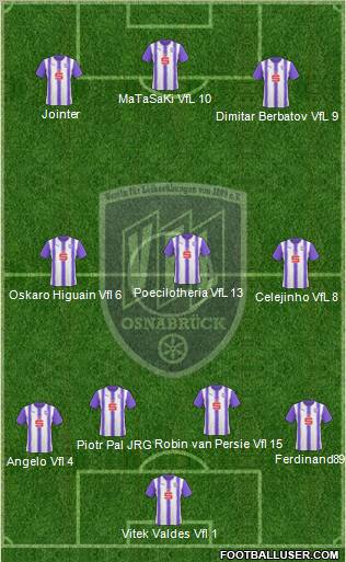 VfL Osnabrück 4-3-3 football formation