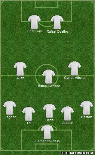 Vasco EC 4-4-2 football formation