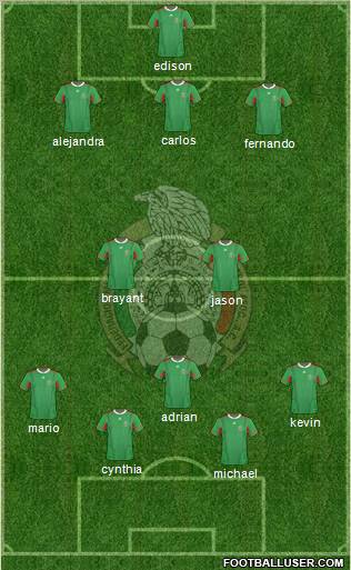 Mexico 3-5-2 football formation