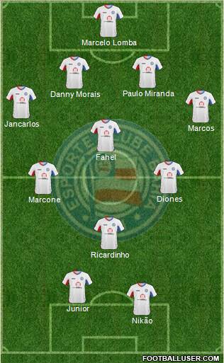 EC Bahia 5-3-2 football formation