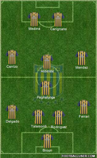 Rosario Central football formation