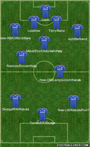 Chelsea 4-1-2-3 football formation