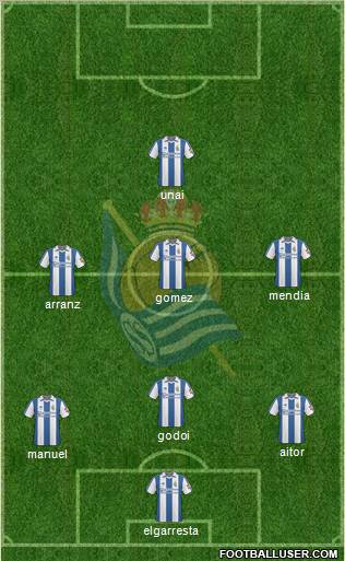 Real Sociedad S.A.D. 3-4-2-1 football formation