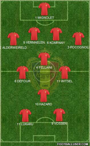 Belgium 4-3-1-2 football formation
