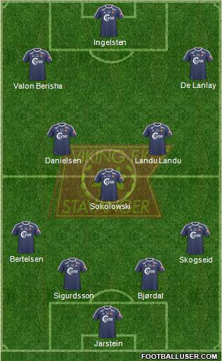 Viking FK 4-3-3 football formation