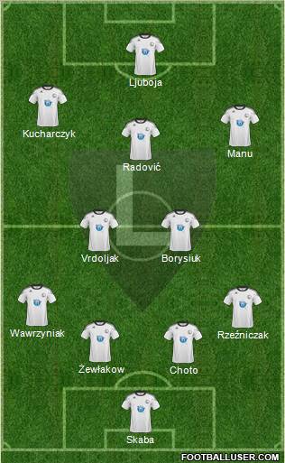 Legia Warszawa 4-5-1 football formation