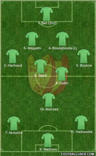 Mouloudia Club de Saïda 4-3-3 football formation