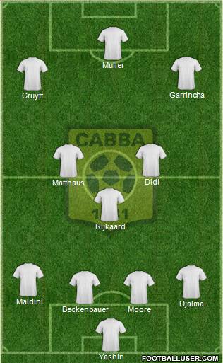 Chabab Ahly Bordj Bou Arréridj 4-4-1-1 football formation