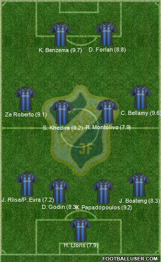 Stabæk Fotball 4-5-1 football formation