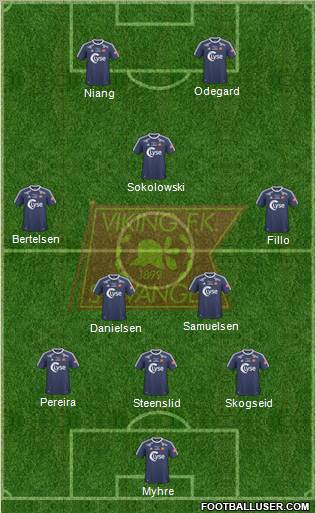 Viking FK 3-5-2 football formation