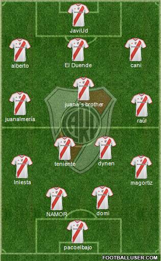 River Plate 3-5-1-1 football formation