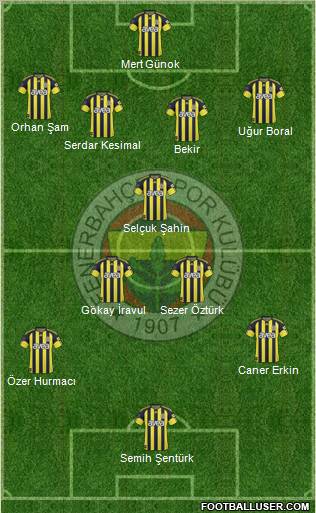 Fenerbahçe SK 3-4-1-2 football formation