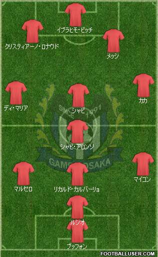 Gamba Osaka 4-4-2 football formation