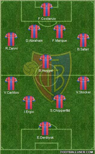 FC Basel 4-3-3 football formation