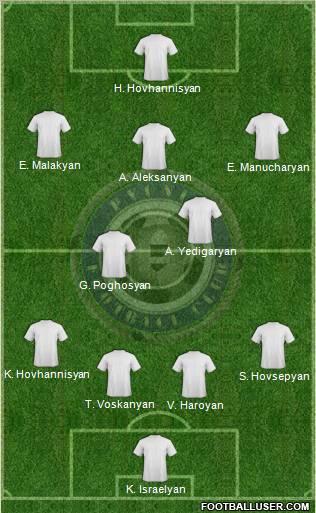 Pyunik Yerevan 4-4-1-1 football formation