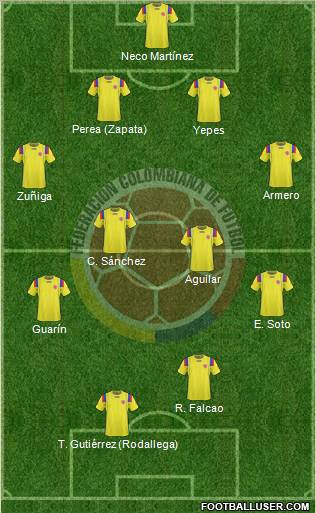 Colombia 4-4-2 football formation