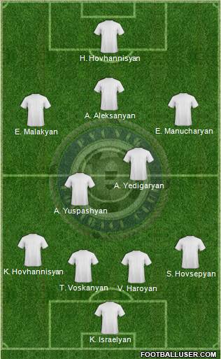Pyunik Yerevan 4-2-3-1 football formation