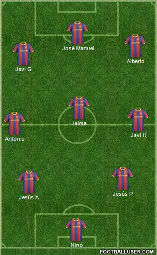 F.C. Barcelona B 4-3-2-1 football formation