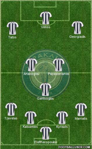 GS Iraklis Salonika football formation