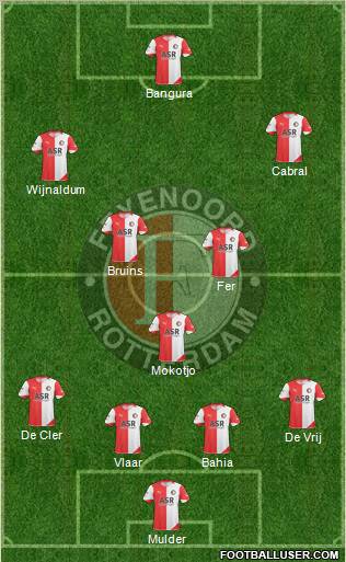 Feyenoord 4-5-1 football formation