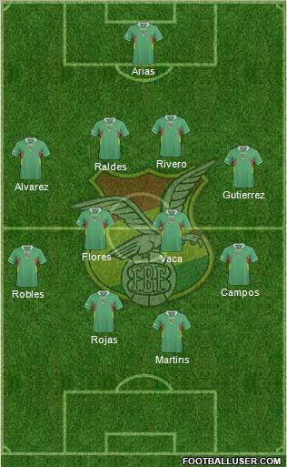 Bolivia 4-4-1-1 football formation