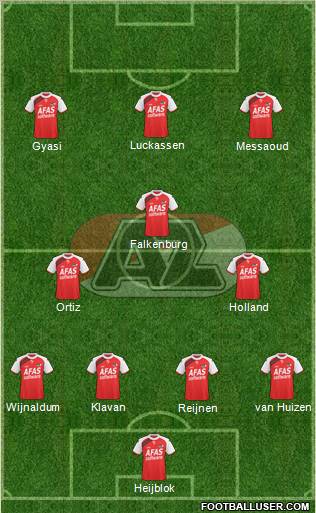 AZ Alkmaar football formation