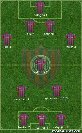 San Lorenzo de Almagro 4-1-2-3 football formation