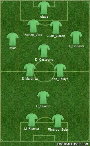 Sarmiento de Junín 4-2-1-3 football formation