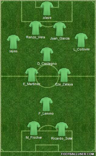 Sarmiento de Junín football formation