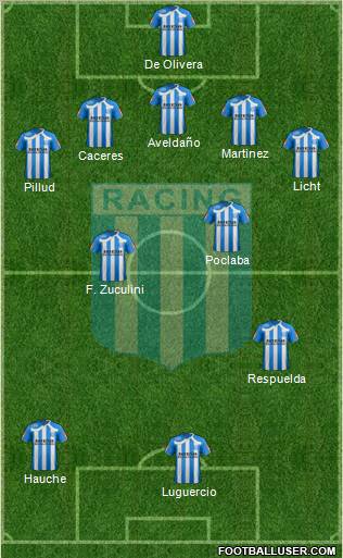 Racing Club 5-3-2 football formation