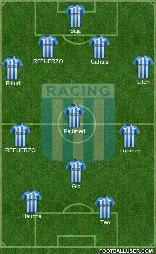 Racing Club football formation