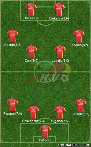 KV Oostende 3-5-2 football formation