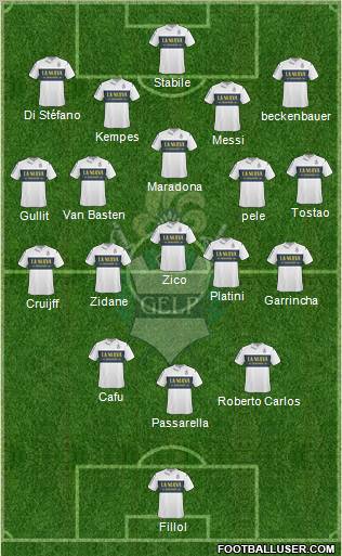 Gimnasia y Esgrima de La Plata football formation