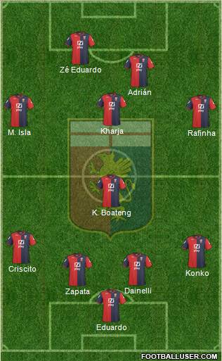 Genoa 4-1-3-2 football formation