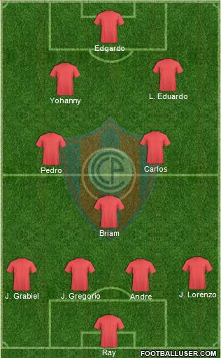 C Cerro Porteño 4-3-3 football formation