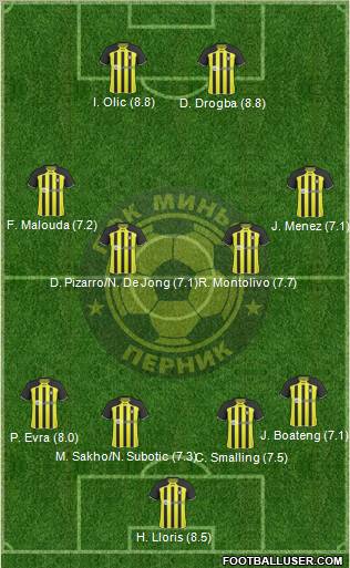 Minyor (Pernik) 4-1-4-1 football formation