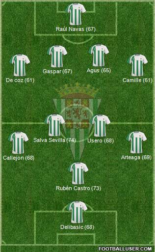 Córdoba C.F., S.A.D. 4-4-1-1 football formation