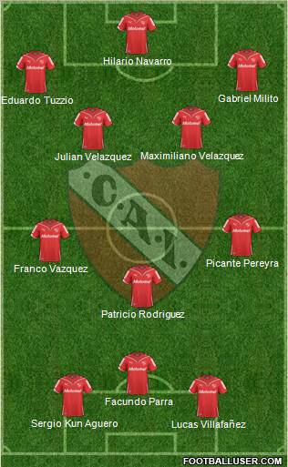 Independiente 4-3-3 football formation