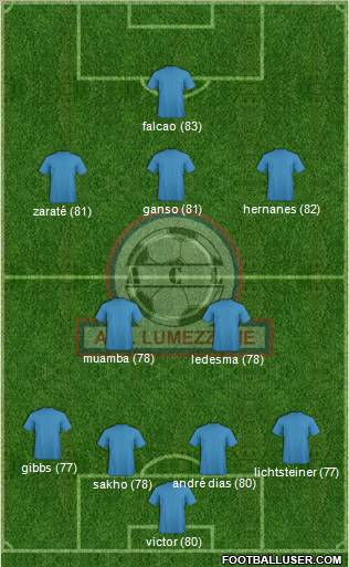 Lumezzane 4-2-3-1 football formation