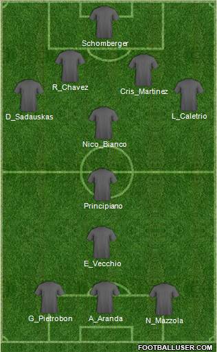 Defensores de Belgrano 4-1-3-2 football formation
