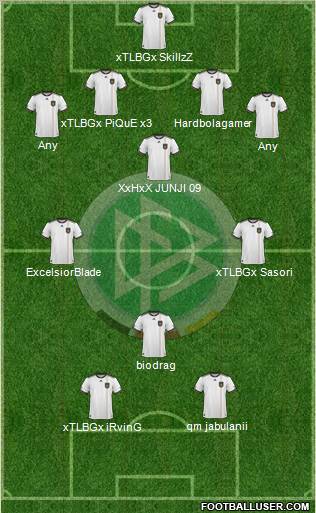 Germany 4-3-1-2 football formation